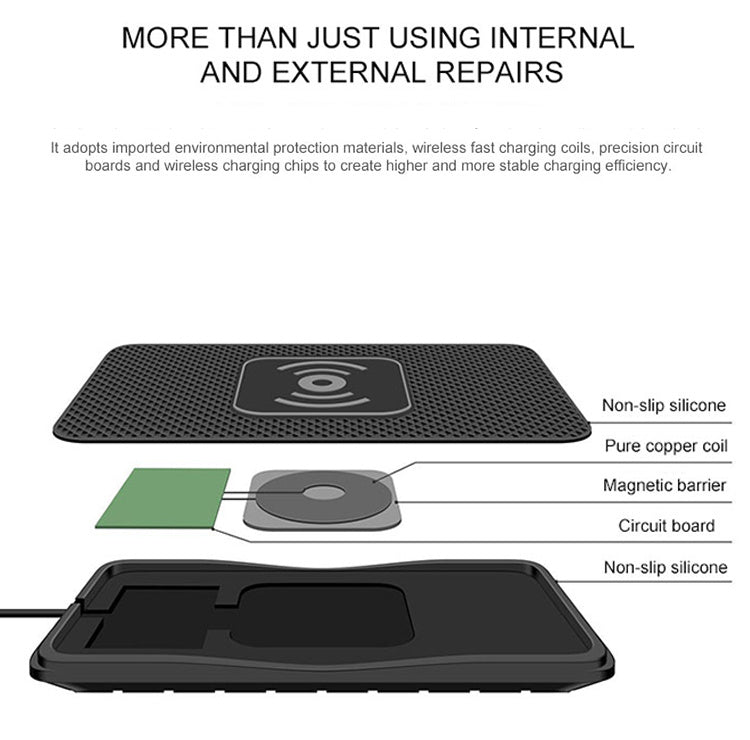 15W Car Anti-Slip Wireless Charging Pad – 2-in-1 Fast Charger