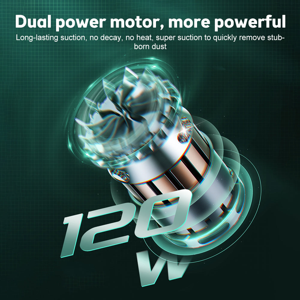 Wireless Portable Vacuum Cleaner – Dual Power 18th Generation Suction
